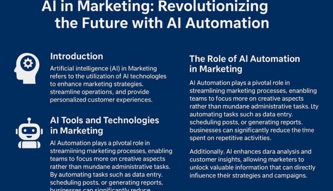 Revolutionizing Marketing: The Power of AI Automation for Enhanced Customer Engagement and Efficiency